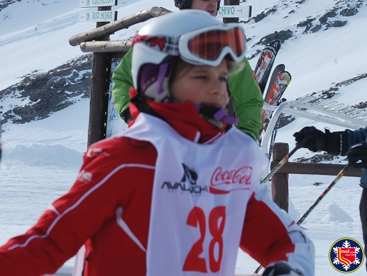 Trofeo Avalancha - Coca Cola 2013-69
